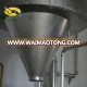 spray dryer exporter